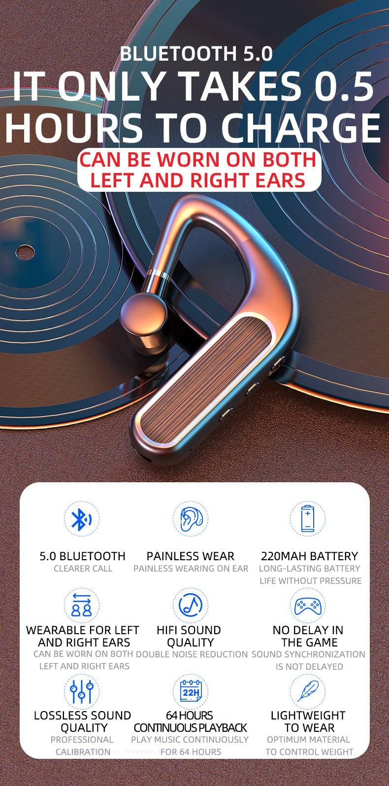 Wireless Bluetooth Business Headset with Mic & Mute Button